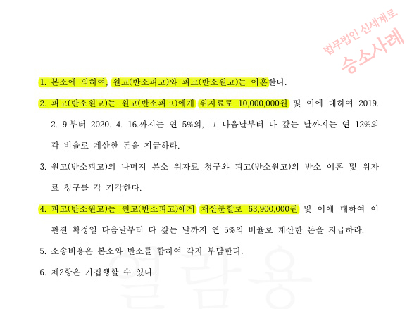 혼인기간 1년 위자료 1천만원과 재산분할 15%인정(6390만원)된 이혼승소사례 — 사례 자료 6