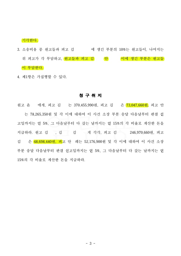 유류분 반환소송에서 피고 대리하여 원고청구 기각시킴 — 사례 자료 6